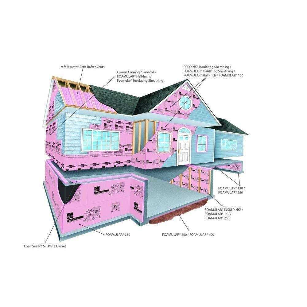 Owens Corning Foamular 250 XPS Insulation Board - MT - Mrs Treak