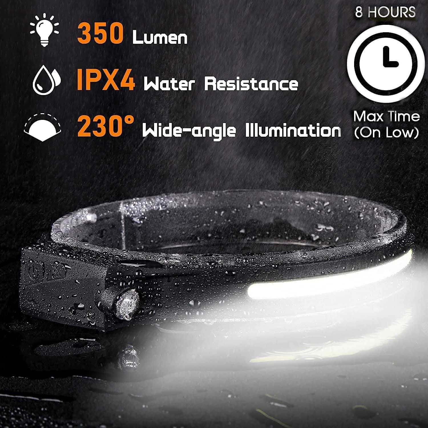 Everlyte Headlamp Rechargeable 230° Wide Beam Head Lamp LED with Motion Sensor - MT - Mrs Treak