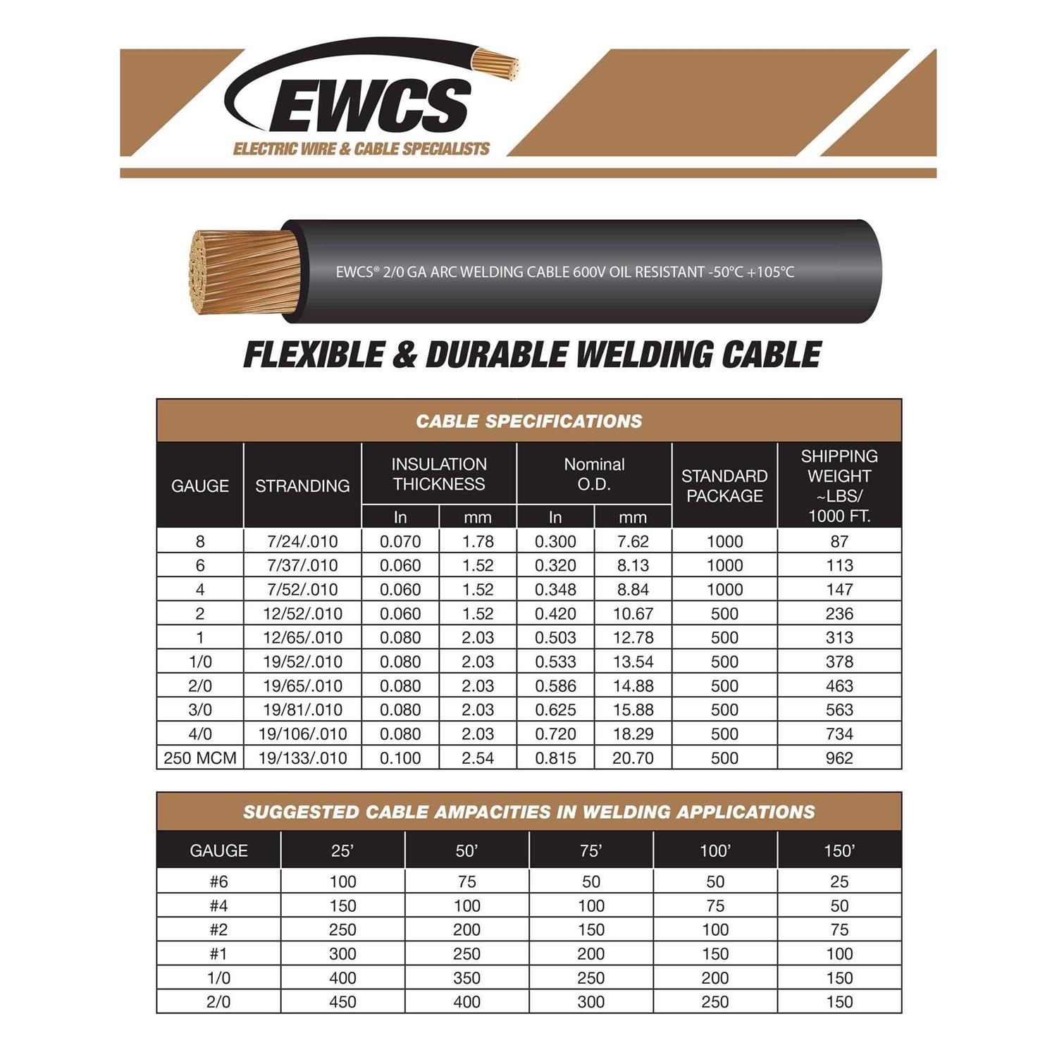 EWCS Gauge Premium Extra Flexible Welding Cable 600 Volt - MT - Mrs Treak