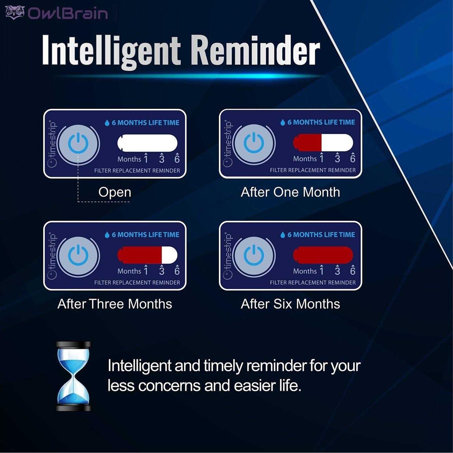 Waterspecialist DA29-00020B Refrigerator Water Filter Replacement for Samsung Haf-cin - Mrs Treak