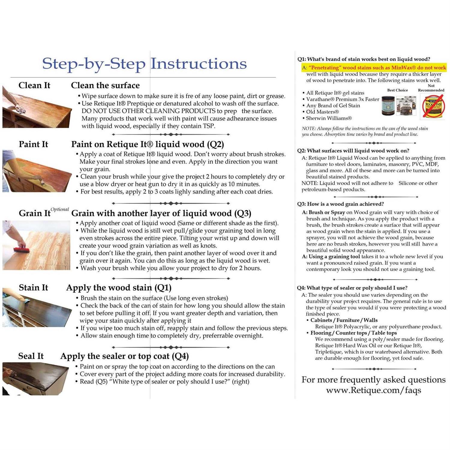 Water-Based Gel Stains by Retique It - MT - Mrs Treak