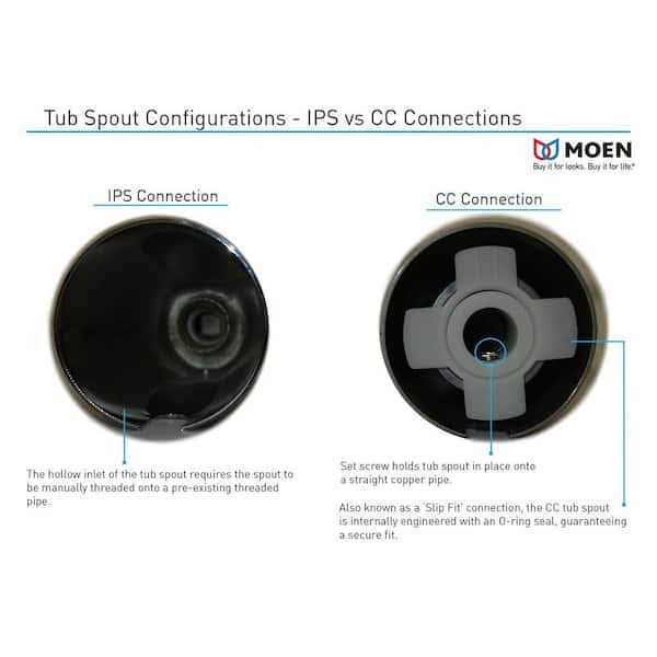 Moen Dartmoor Two Handle Bathroom Faucet T6805 - MT - Mrs Treak