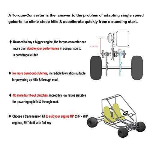 Moose Supply Concrete Curing Blanket - MT - Mrs Treak