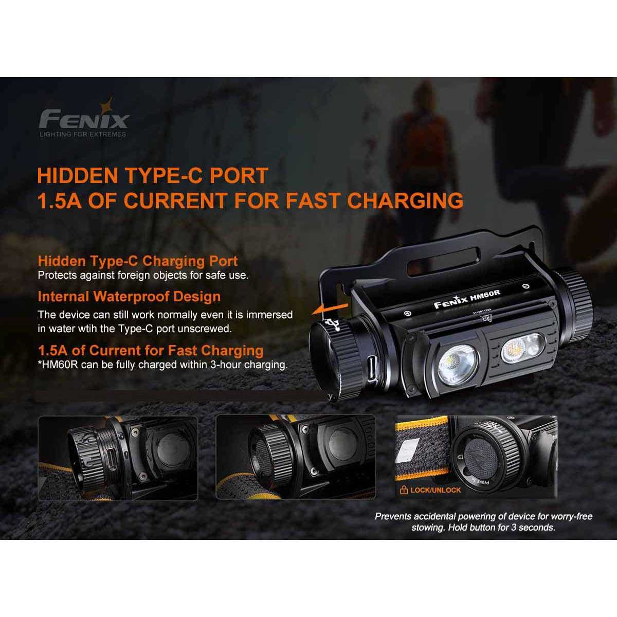 Fenix HM60R Rechargeable Headlamp - MT - Mrs Treak
