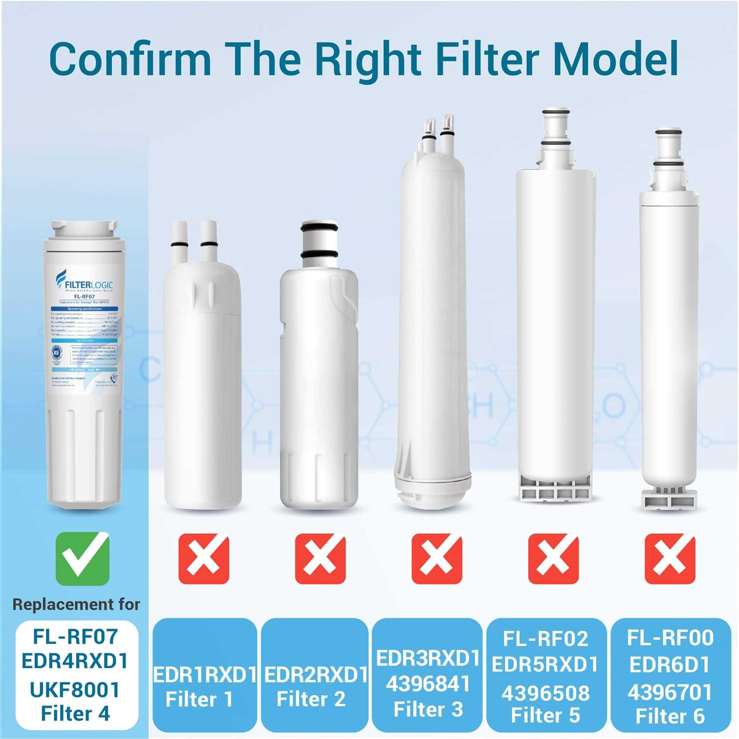 Filterlogic UKF8001 Replacement for EveryDrop Filter 4 Whirlpool - MT - Mrs Treak