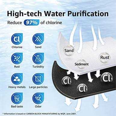 Overbest DA29-00020B Refrigerator Water Filter Replacement for Samsung DA29-00020B - MT - Mrs Treak