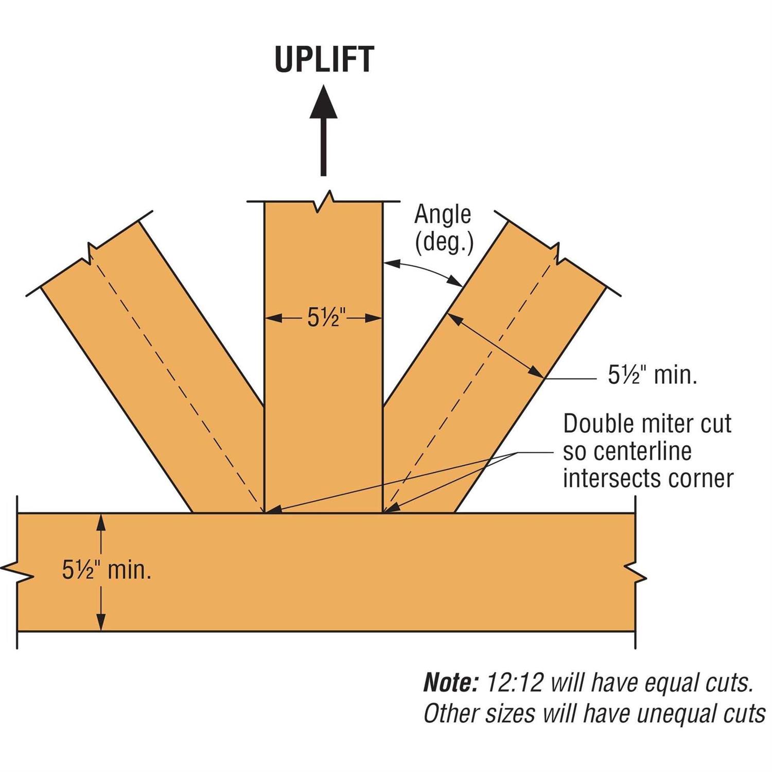 Simpson Strong-Tie APDJT2-6 Ornamental Deck Joist Tie - MT - Mrs Treak