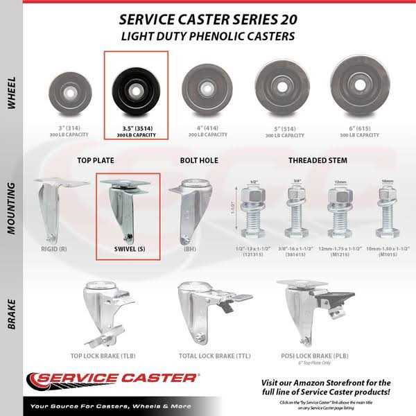 Polyurethane Caster Service Caster - MT - Mrs Treak