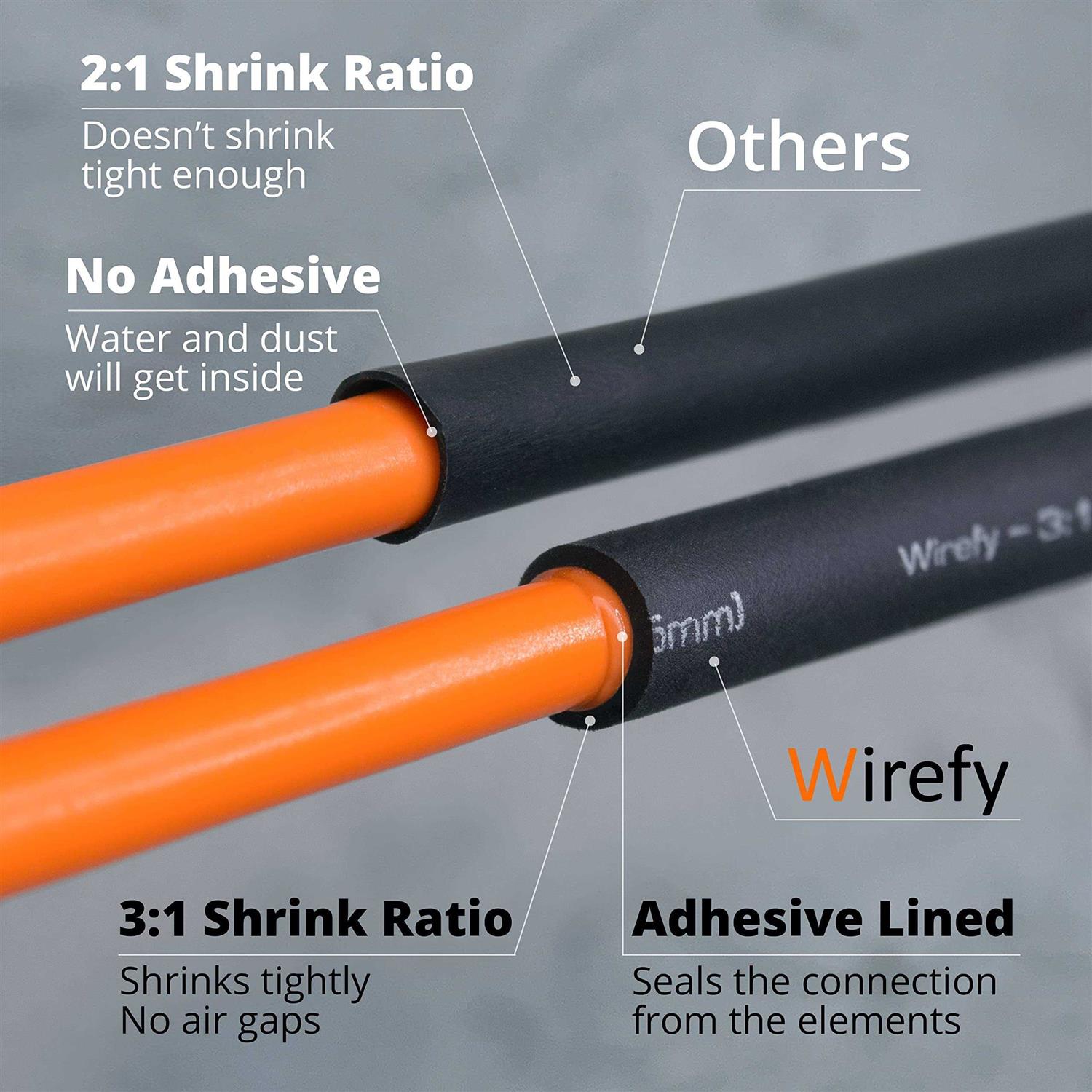 Wirefy Heat Shrink Tubing 3:1 Ratio - MT - Mrs Treak