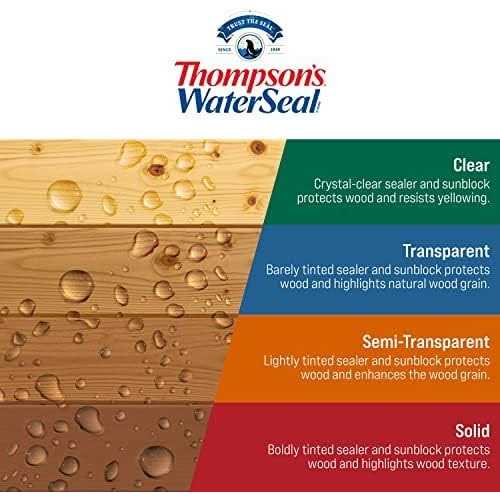 Thompsons Waterseal 1 gal Semi-Transparent Waterproofing Stain - MT - Mrs Treak