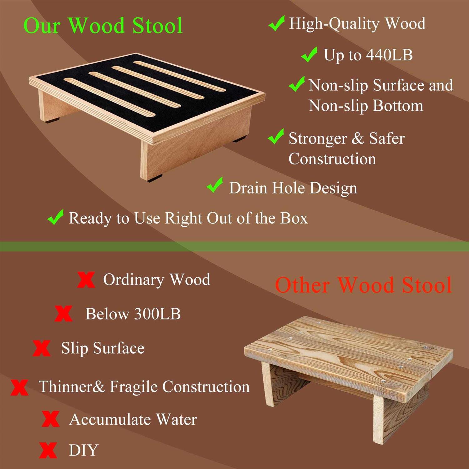 One Touch Kickdown Door Stopper Door Holder Heavy Duty Door Stops - MT - Mrs Treak