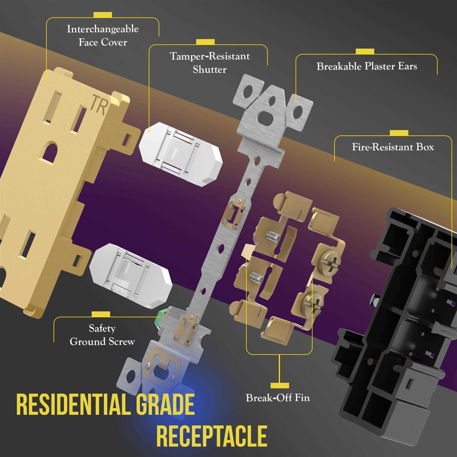 Enerlites Elite Series Decorator Receptacle Child Safe Tamper-Resistant Outlet - MT - Mrs Treak