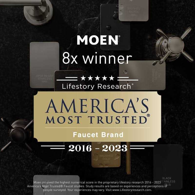 Moen 2995 - MT - Mrs Treak