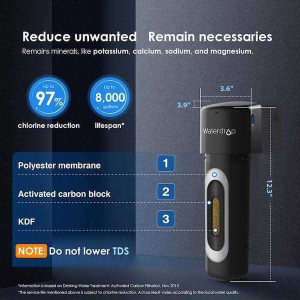Waterdrop 10ua Under Sink Water Filter System - MT - Mrs Treak