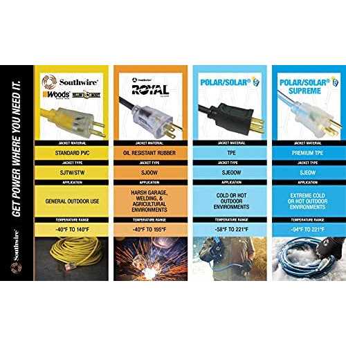 Yard Gard Econoline Welded Fence, 48×50′, Silver - MT - Mrs Treak