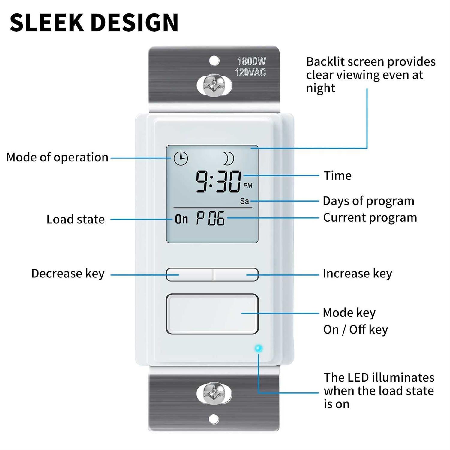 TOOLgUARDS Wrench SLIM DESIgN Ratchet Wrench - MT - Mrs Treak