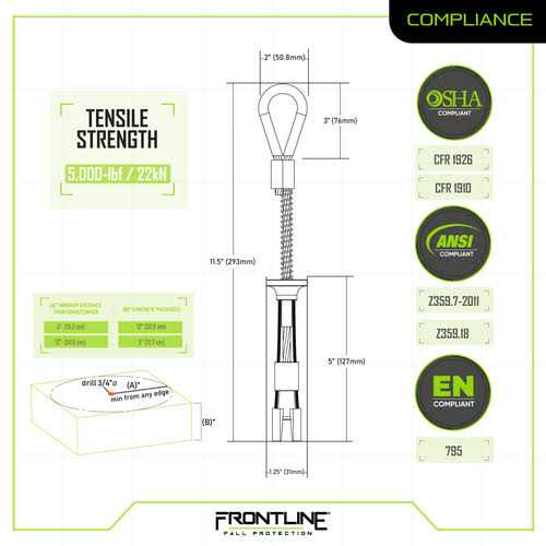 FrontLine 1-1/4 in. x 6-9/16 in. x 83 in. Primed Composite Door Frame Kit - MT - Mrs Treak