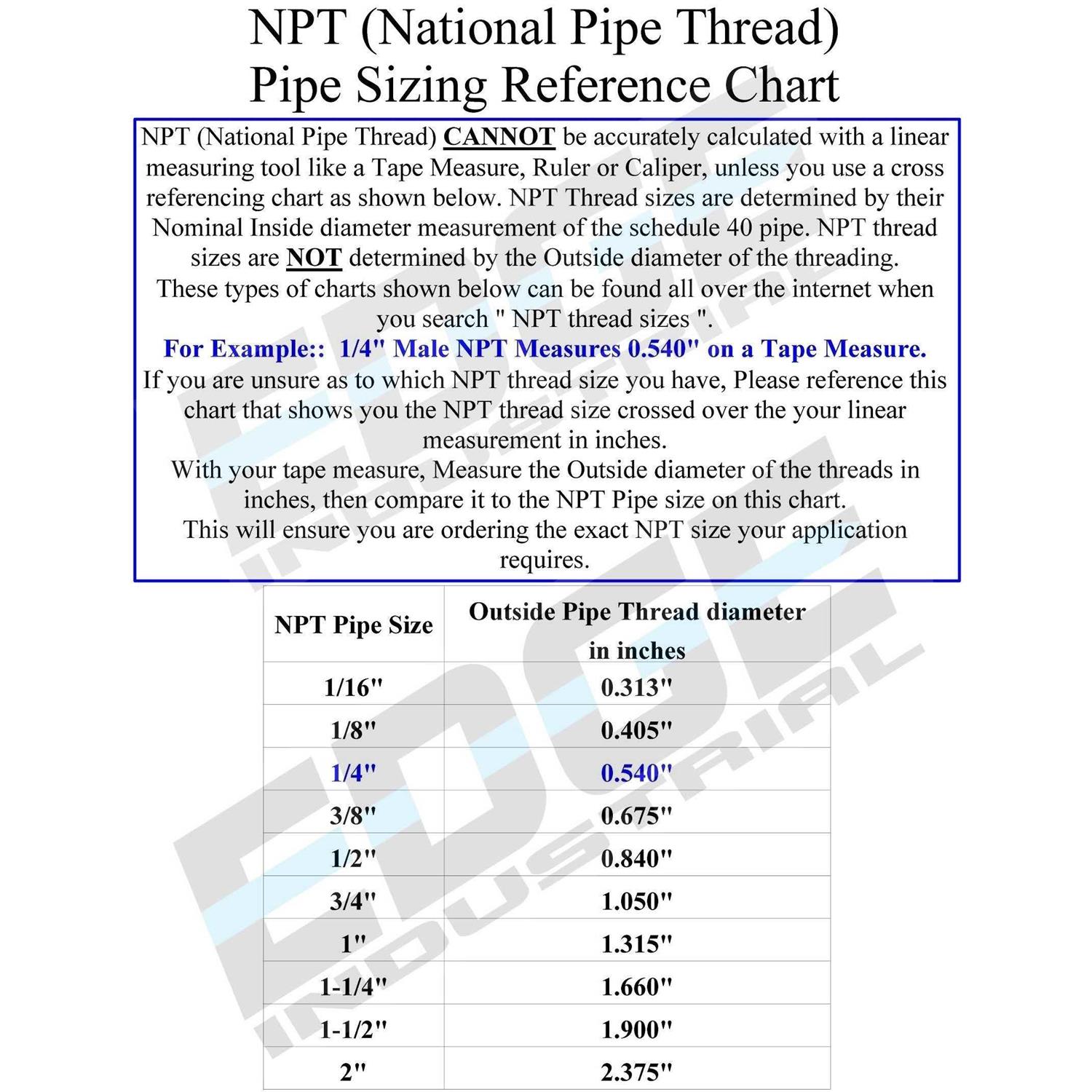 edge industrial hose id male npt mnpt straight - MT - Mrs Treak
