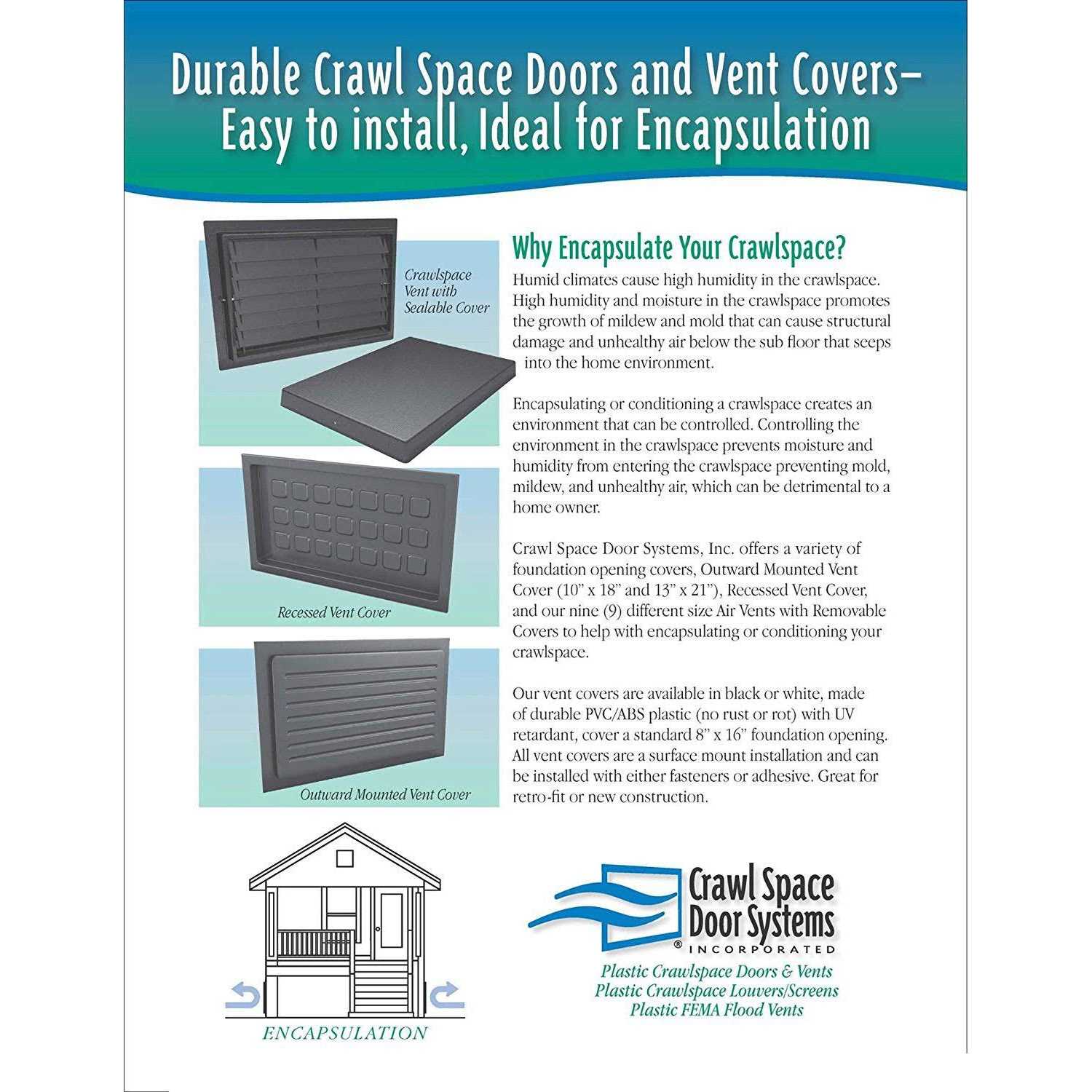 Crawl Space Recessed Foundation Vent Cover - Mrs Treak