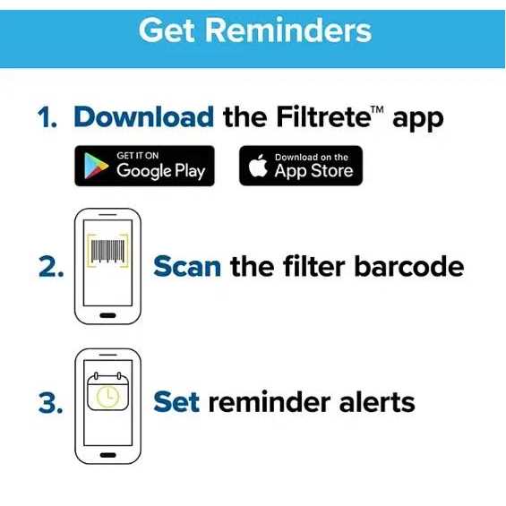 Filtrete AC Furnace Air Filter MPR 1550 DP - MT - Mrs Treak