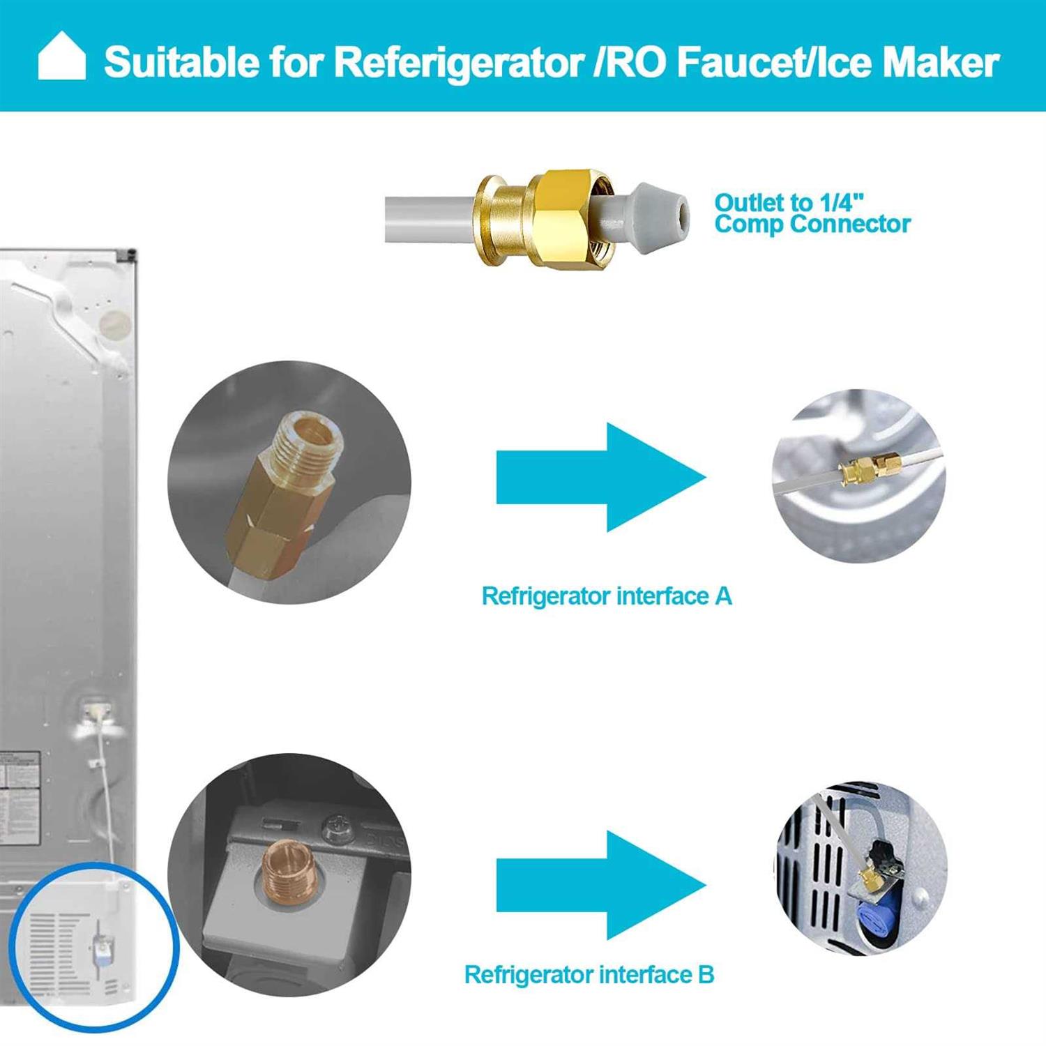 PEX Refrigerator Water Line Kit 25FT Ice Maker Tubing with Self Piercing Saddle Valve,Flexible Hose with 1/4 Compression Fittings for Potable - MT - Mrs Treak