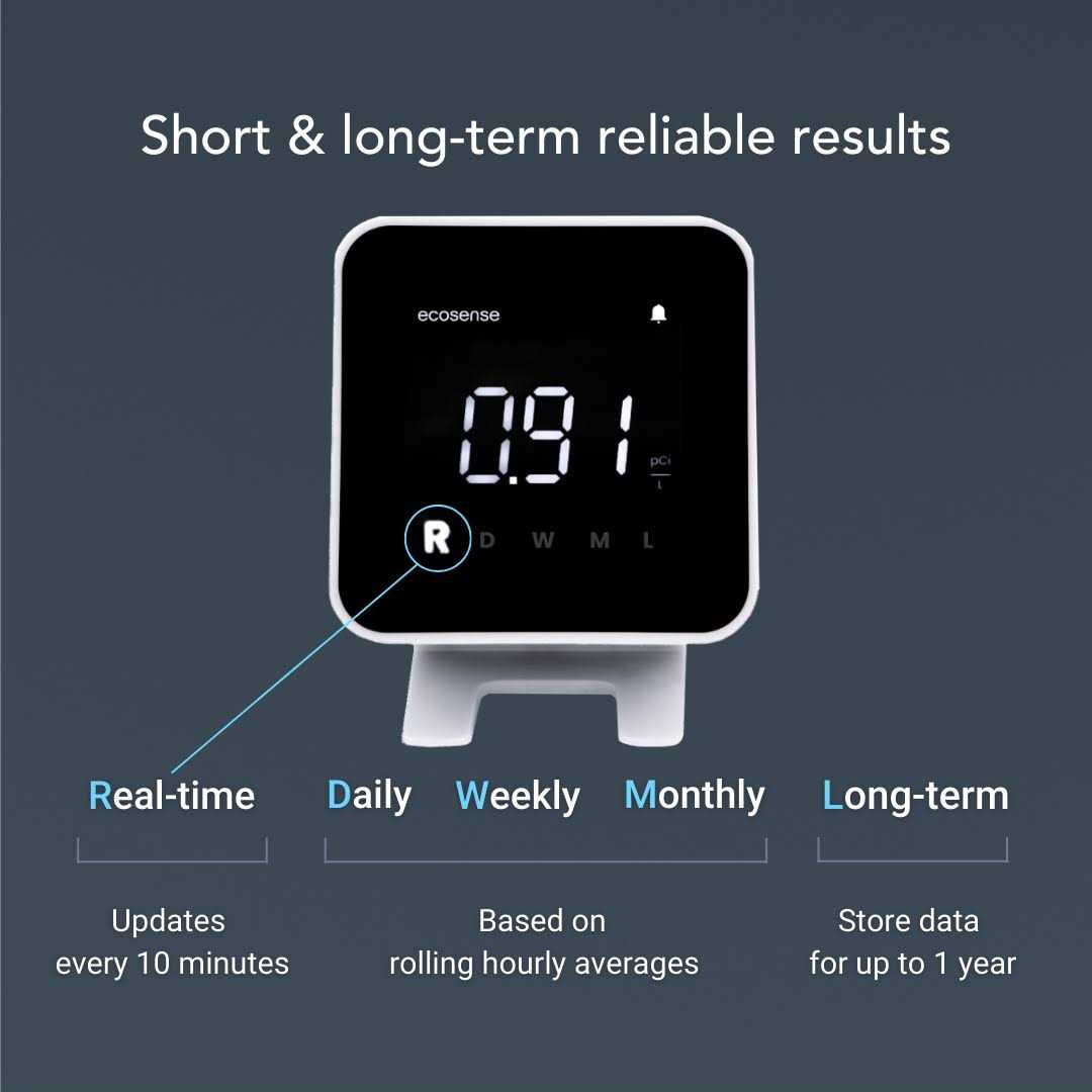 Ecosense Inc. EcoQube Smart Radon Gas Detector - MT - Mrs Treak