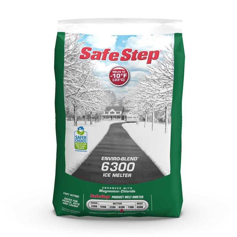 Safe Step Dual Blend Ice Melter - MT - Mrs Treak