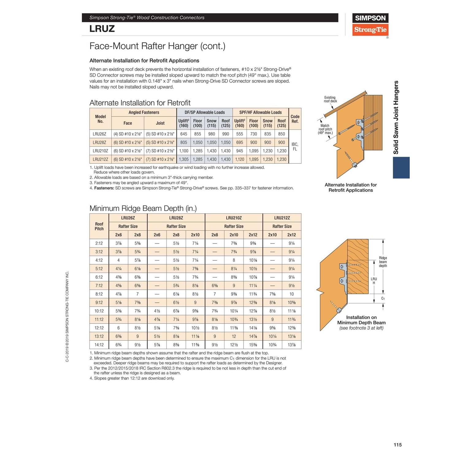 Simpson Strong-Tie LRU26Z Rafter Hanger - MT - Mrs Treak