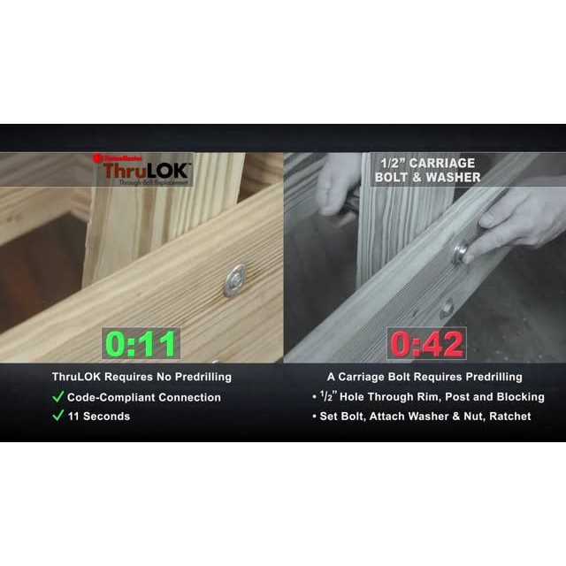 FASTENMASTER Plugs Traditional 40PK - MT - Mrs Treak