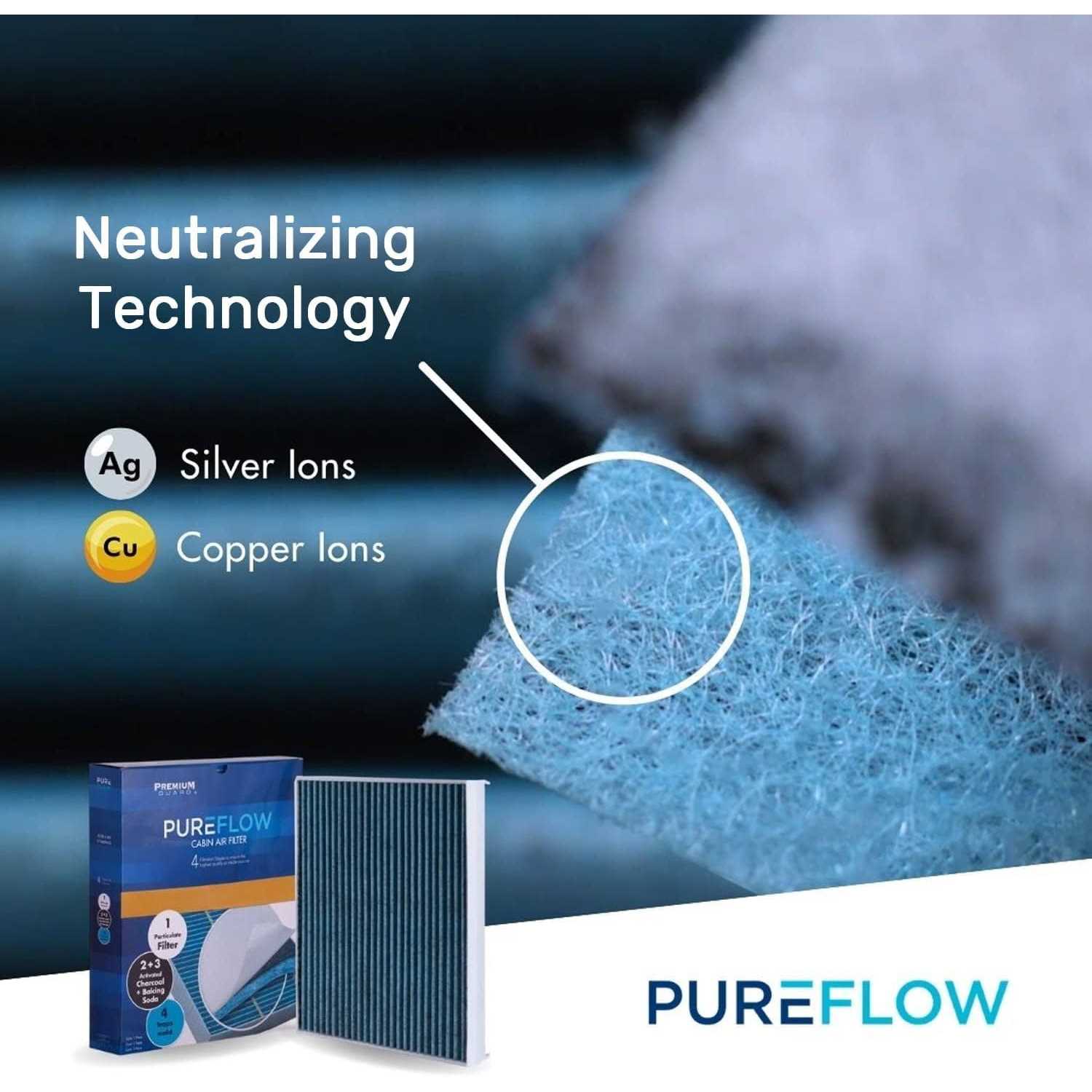 Premium 5-Stage Replacement Water Filter – 4 Pack | Purest-Tasting Filtered Water | Removes 99.6% Of All Dissolved Solids | Zero Water - MT - Mrs Treak