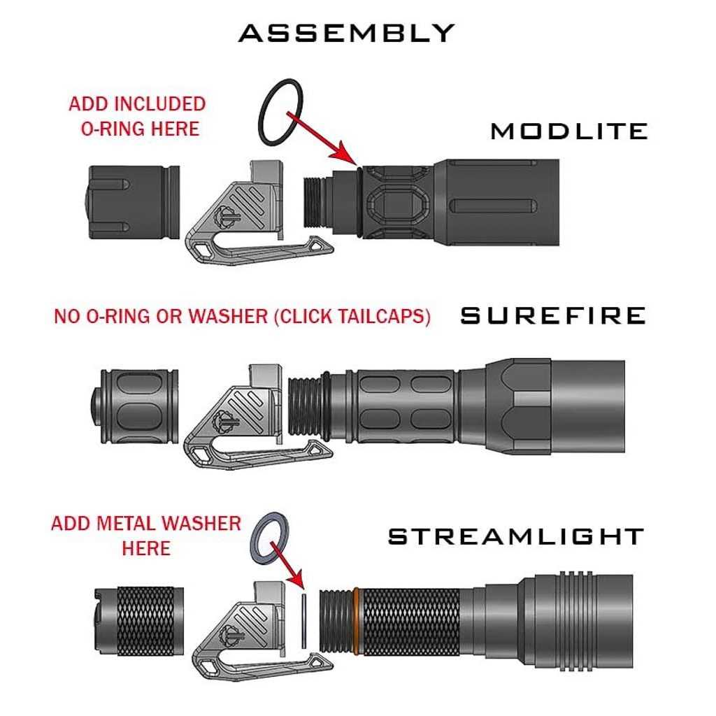 Thyrm Low Profile Carry Clip for Flashlight for Pocket or MOLLE Retention - MT - Mrs Treak