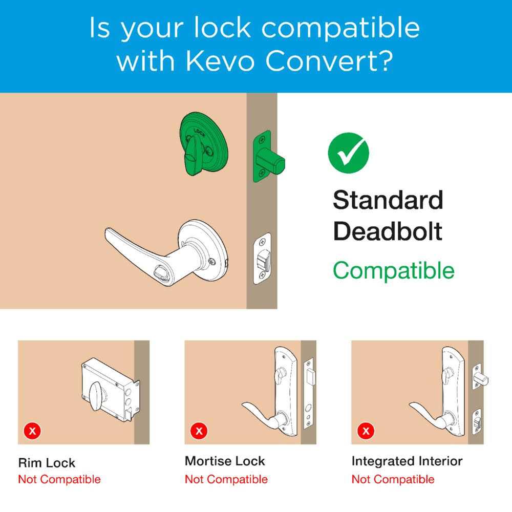 Kwikset Kevo 2nd Gen Touch-to-Open Bluetooth Smart Lock - MT - Mrs Treak