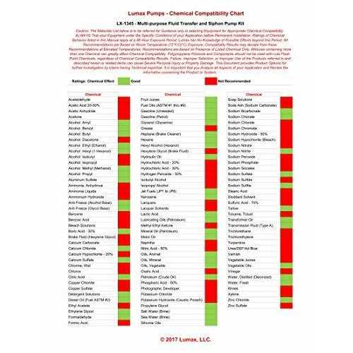Lumax LX-1300 Lever Action Bucket Pump - MT - Mrs Treak