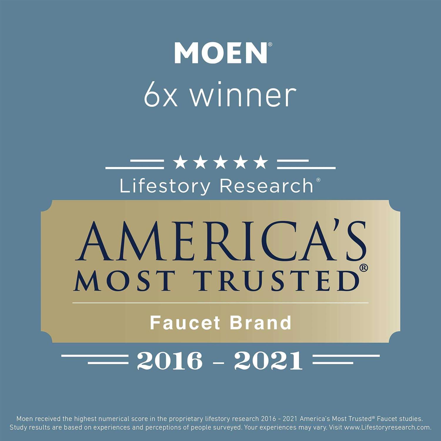 Moen 9601 ChoiceFlo 9600 Replacement Filter - MT - Mrs Treak