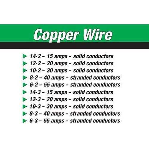 Stock Wire 63 Nm-B Non-Metallic - MT - Mrs Treak