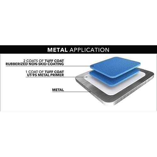 Tuf-Tite Septic Tank Riser - MT - Mrs Treak