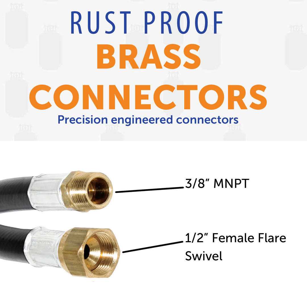 Flame King Thermo Plastic Hose Assembly for LP and Natural Gas - MT - Mrs Treak