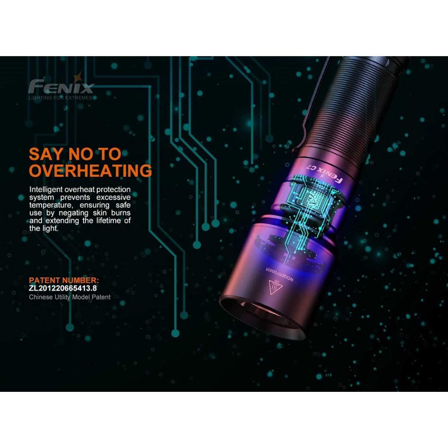 Fenix ALG-06 M-LOK Rail Clamp for Remote Pressure Switch - MT - Mrs Treak