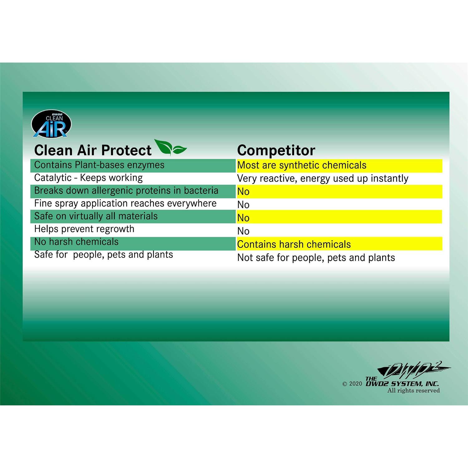 The Draft Stop Plaid Draft Guard Gray One - MT - Mrs Treak