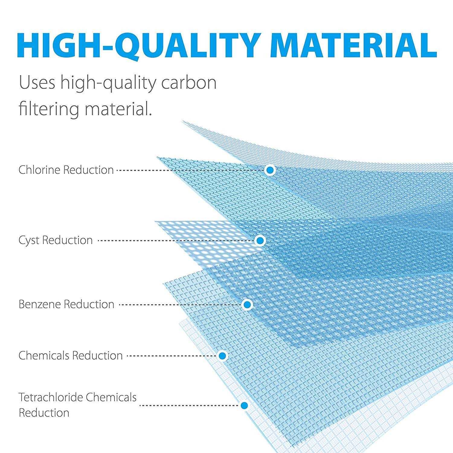 Waterdrop Wf1cb Replacement - MT - Mrs Treak