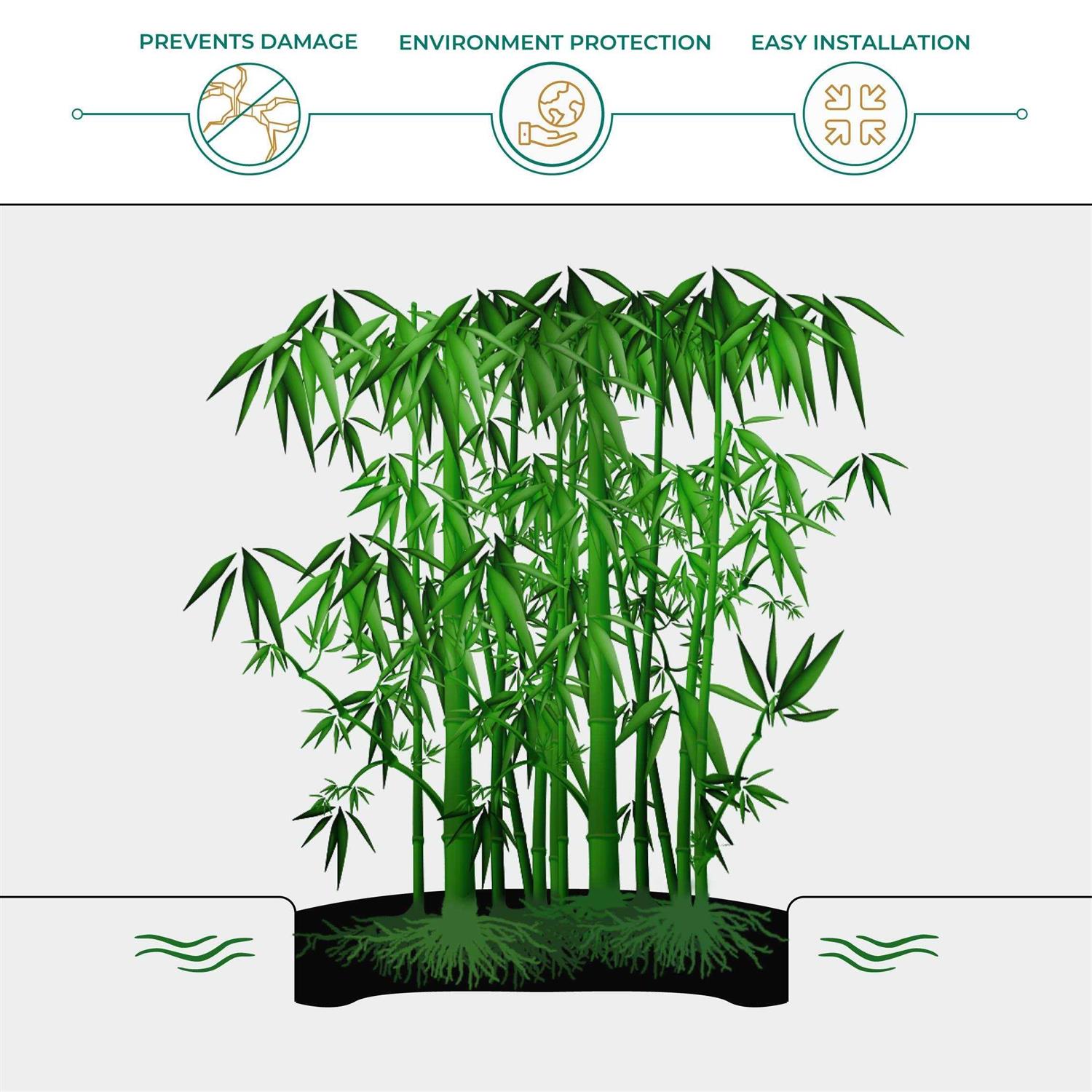 DeepRoot UB Tree Root Barrier - MT - Mrs Treak