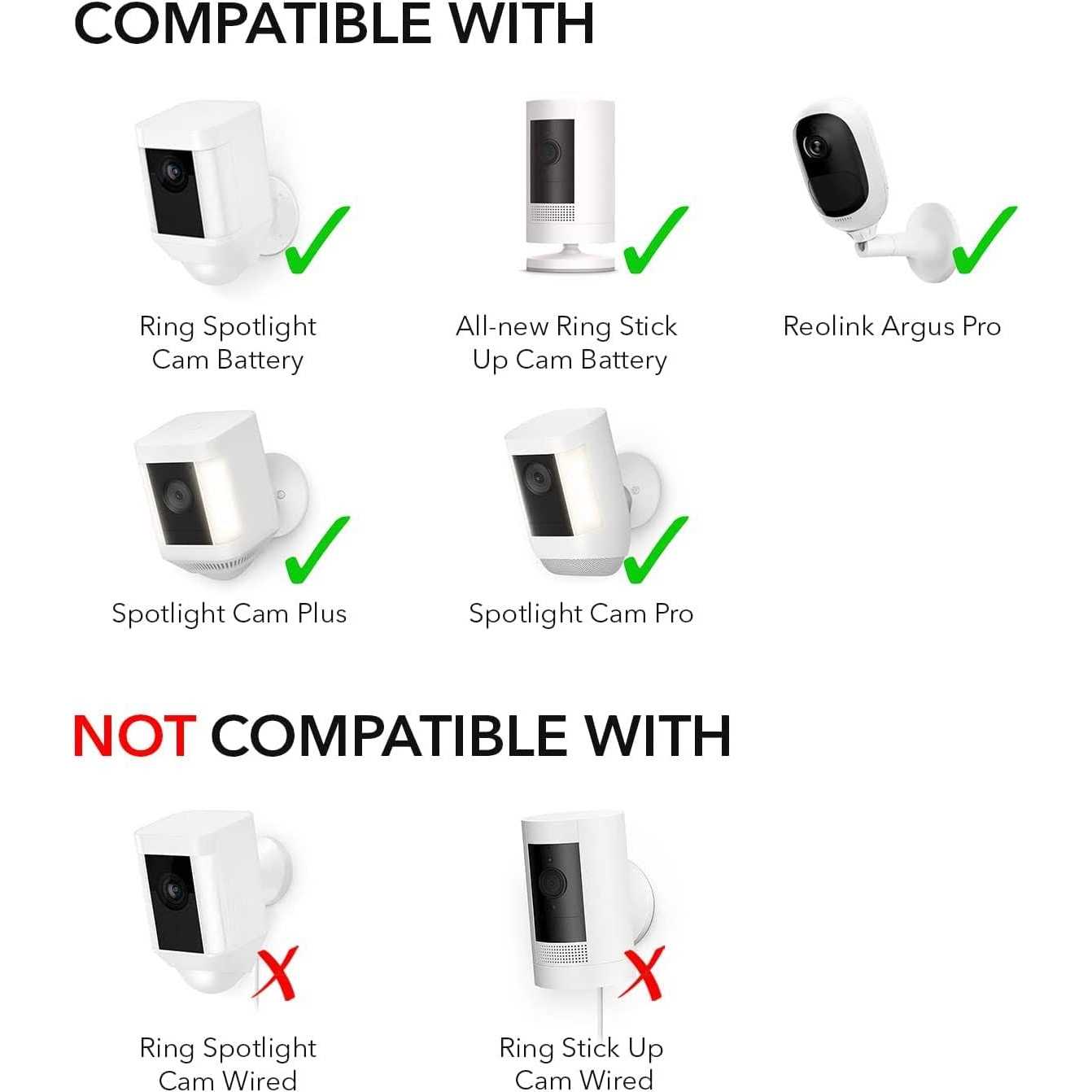 Wasserstein Solar Panel Compatible with Ring Spotlight Cam Battery & All-New Stick Up Cam Battery - MT - Mrs Treak