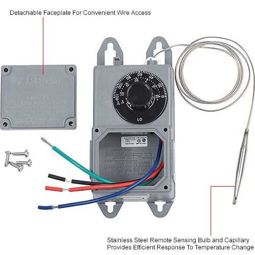 Trex TrexTrim 12-ft White Composite Fascia Deck Board 940127 - MT - Mrs Treak