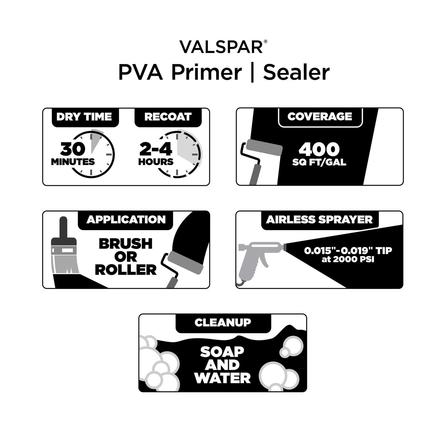 Valspar Pro Interior Pva Water-Based Wall and Ceiling Primer - MT - Mrs Treak