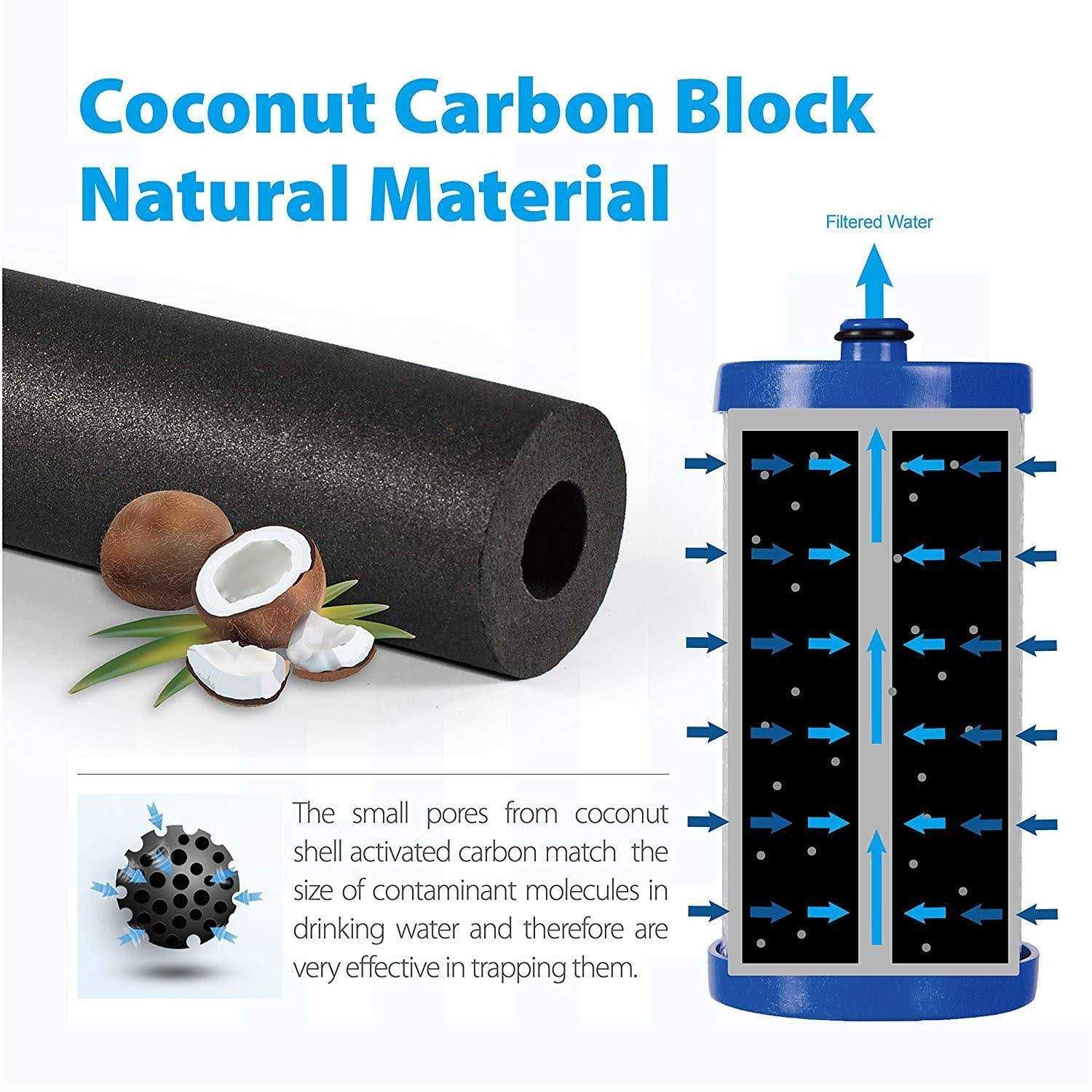 Waterdrop Wf1cb Replacement - MT - Mrs Treak