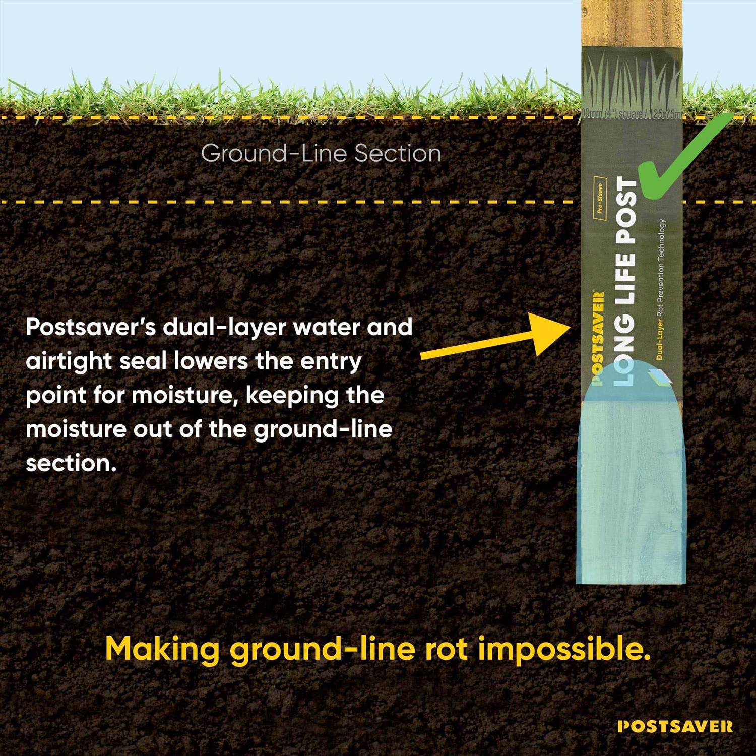 POSTSAVER Rot Protection Sleeve for or Posts Protect Wood Posts from Ground-Line Rot - MT - Mrs Treak