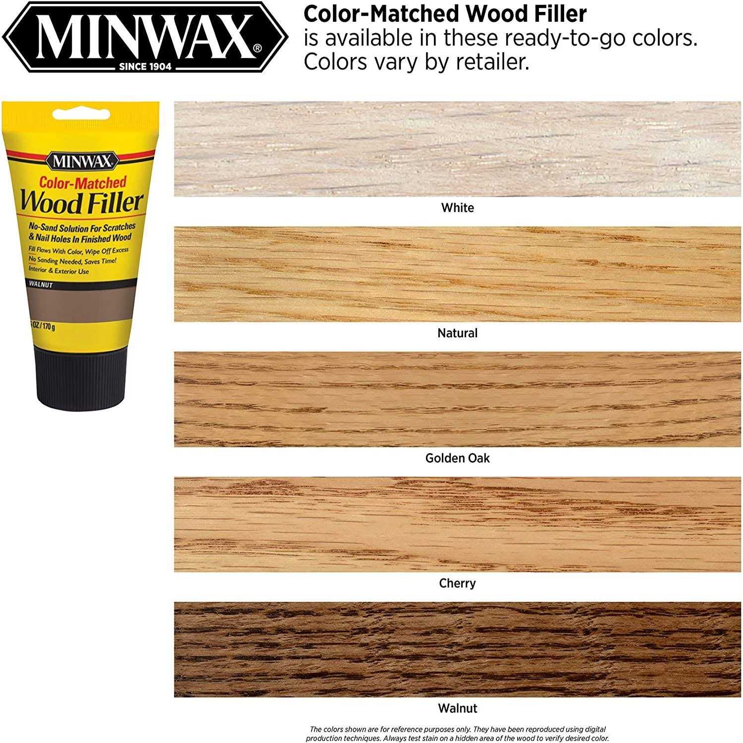 Minwax 1 gal. Pre-Stain Wood Conditioner - MT - Mrs Treak