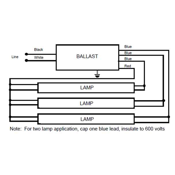 Universal B234SR120M-A - MT - Mrs Treak