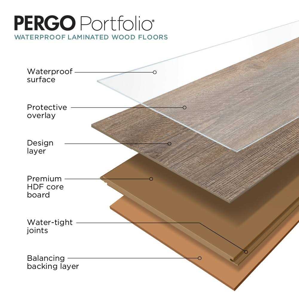 Pergo Outlast+ Waterproof 10 mm T x 47.24 in. L Laminate Flooring CASE - MT - Mrs Treak