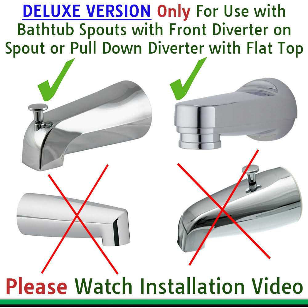 Wondurdog Bathtub Spout Attachment Dog Wash Kit - MT - Mrs Treak